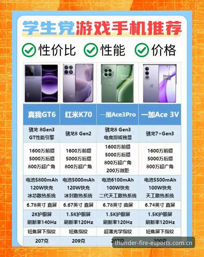 雷火电竞手机版功能详解与全新体验指南