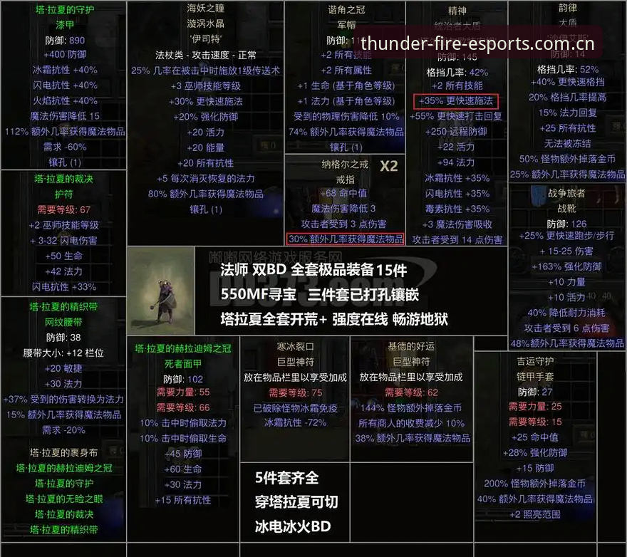 雷火电竞热门赛事使用技巧 vs 新手常见误区：哪个更高效？从入门到精通的对比指南
